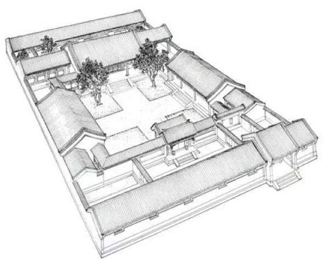 四進四合院|四合院(中國傳統四合院):歷史沿革,總體格局,單體建築,大門,影壁,。